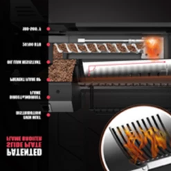 AS300 PORTABLE WOOD PELLET GRILL - CINDER BLACK -BEAUVIEWBBQ Sales ASMOKEAS300B 4 63892.1625724349